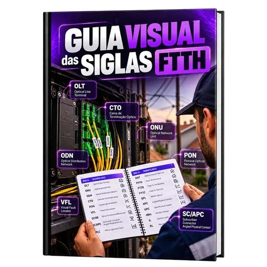 Guia Visual das Siglas FTTH