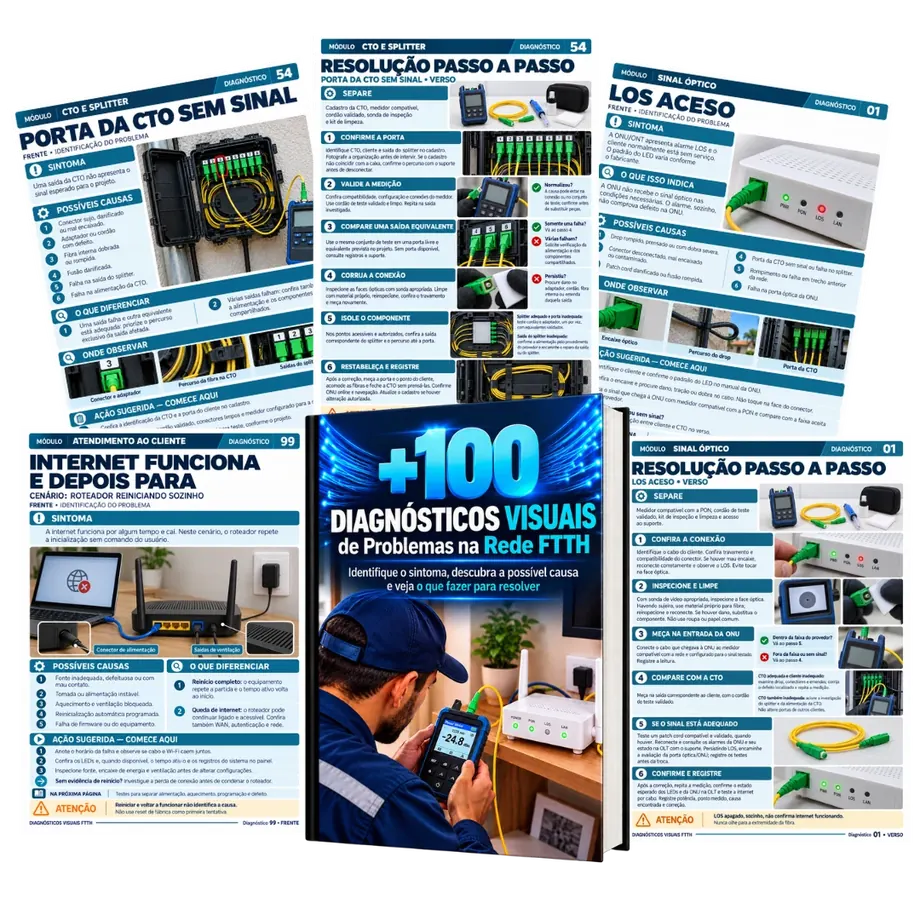 +100 Diagnósticos Visuais de Problemas na Rede FTTH